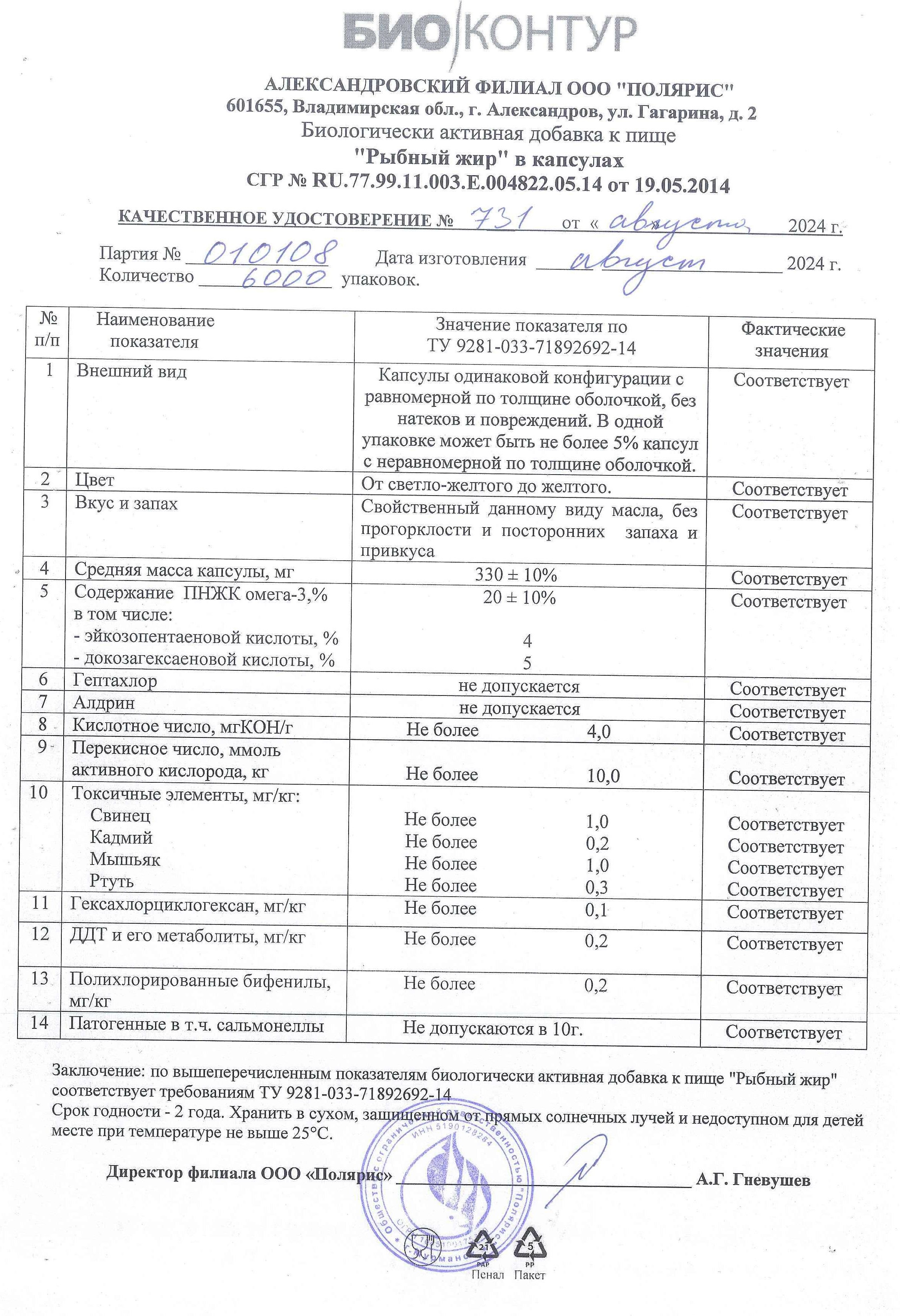 Паспорт №082024